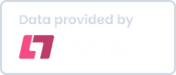Leetify Badge